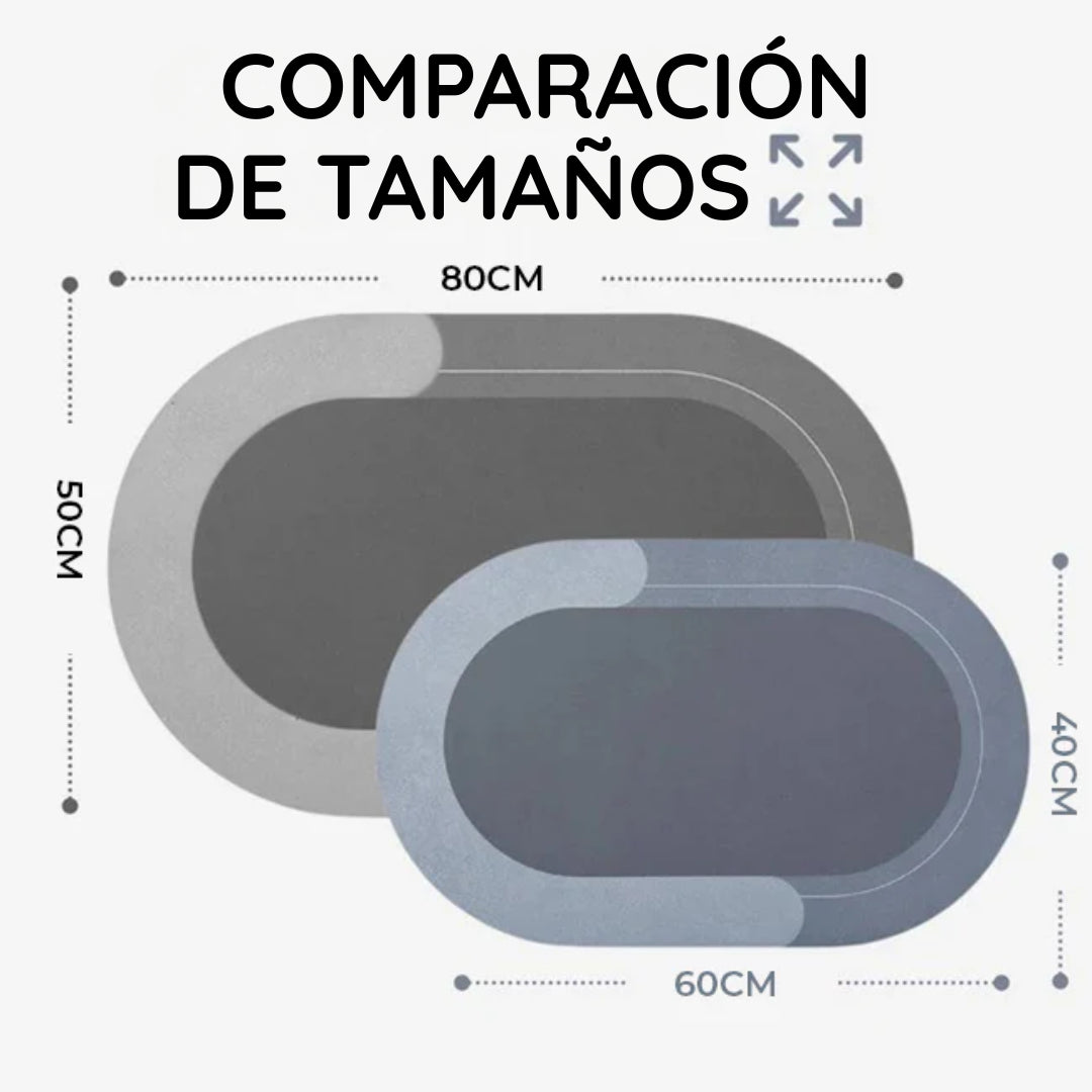 MagicMat® - Alfombra Antideslizante Ultra Absorbente